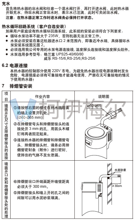 史密斯中央熱水12