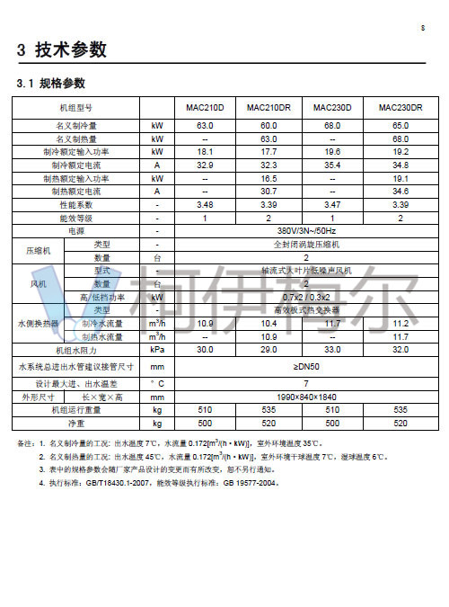 MAC-D Plus風冷模塊機說明書10