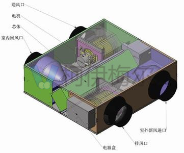 雙向流新風(fēng)機