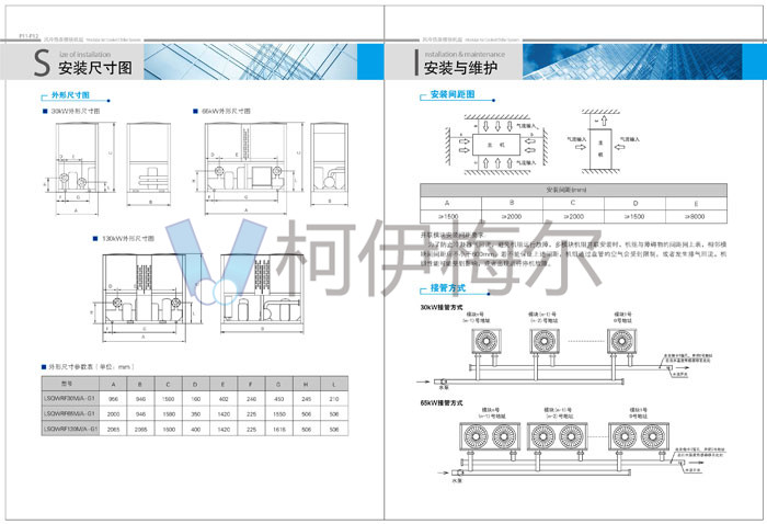 美的-G型風(fēng)冷模塊5